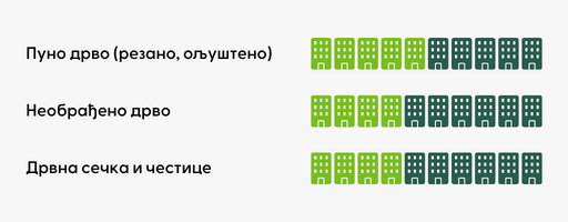 Slovenia companies top